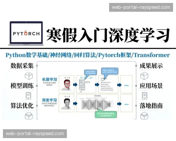 慢动作重放算法通过神经网络优化 这种提升捕捉到更细腻的保障运行瞬间