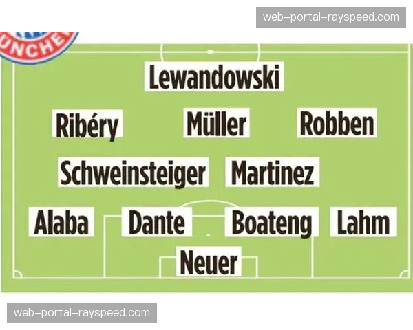 社论：过度依赖传中是战术匮乏的表现，还是特定阵容下的最优解？