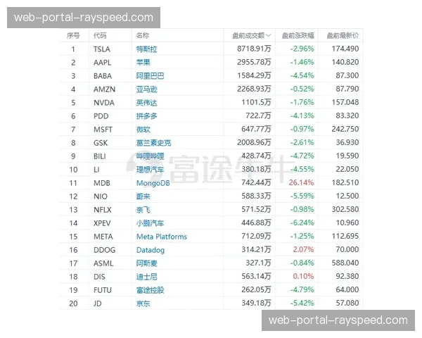 【2026年4月CBA联赛阶段性复盘：效率榜趋势·赛前·前瞻“季后赛前夕效率榜前瞻：本土内线王哲林与杨瀚森的高阶数据之争”